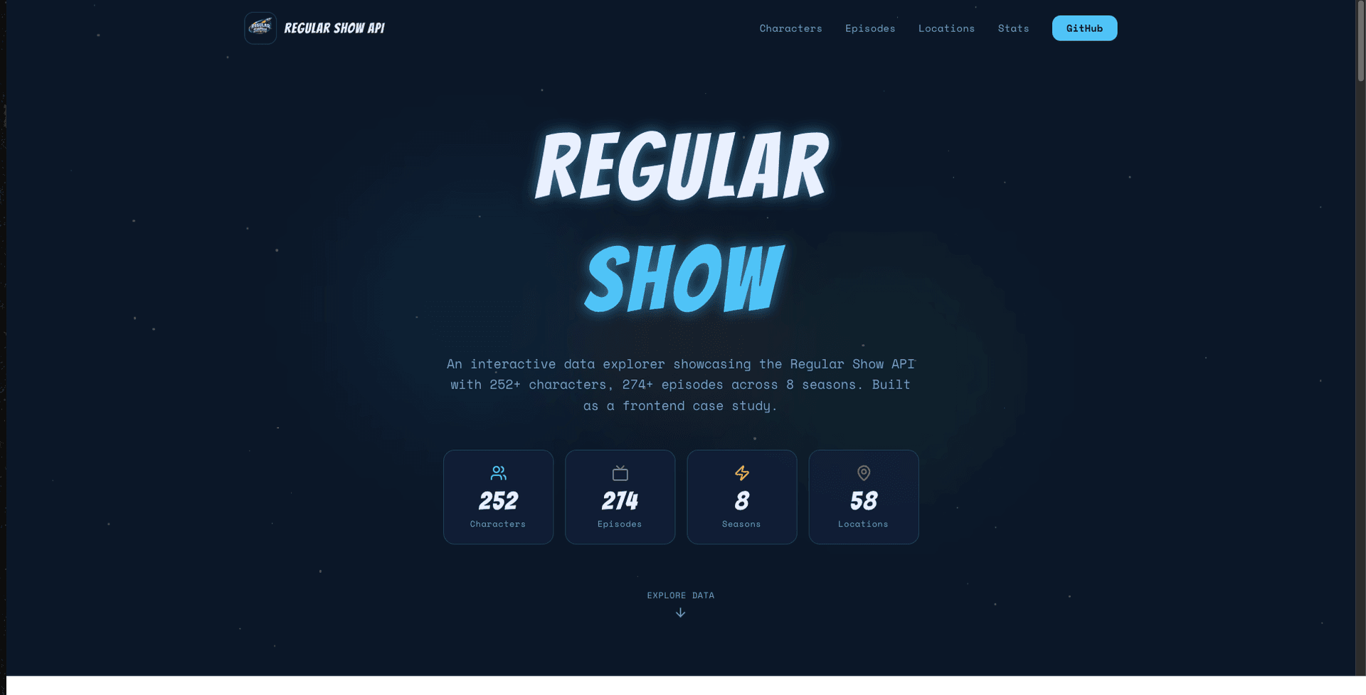 Regular Show UI Case proje görseli